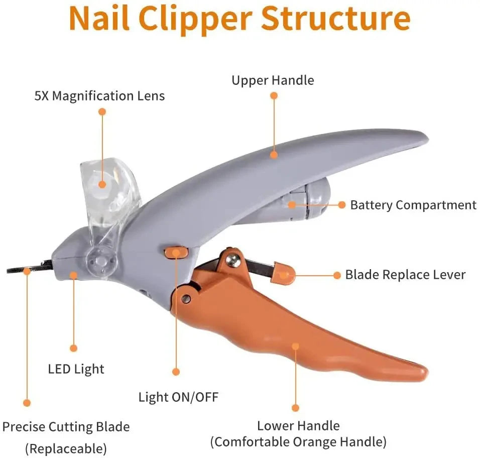 Pet Nail Clipper Scissors With LED